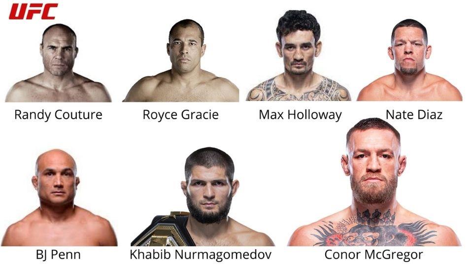 Most Famous UFC Fighters Of All Time